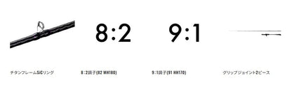 サーベルマスター リミテッド 82MH180 1.80m ロッド(船/専用)