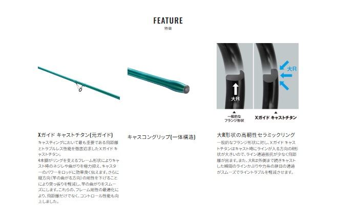 サーフランダー(並継) 385EX 3.87m ロッド(投げ)