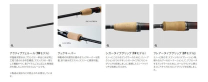 カーディフ モンスターリミテッド DP93ML スピニングモデル 2.82m ロッド(トラウト/フライ)