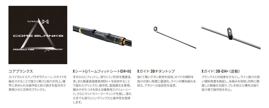 マスターチューン 1-500 5.00m ロッド(磯/防波堤)