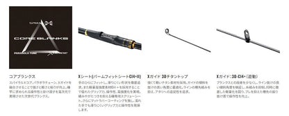 マスターチューン 1-500 5.00m ロッド(磯/防波堤)
