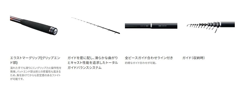 マスターチューン 1.5-530 5.30m ロッド(磯/防波堤)
