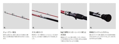 レマーレBG H475S 4.75m ロッド(磯/防波堤)