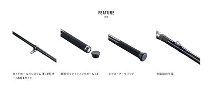 ボトムキング G480 4.80m ロッド(磯/防波堤)