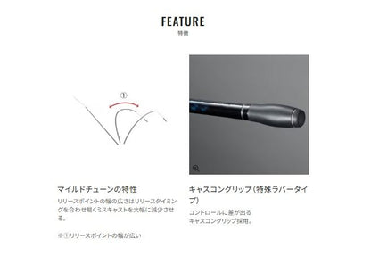 サーフゲイザー(並継) 405CX 4.05m ロッド(投げ)