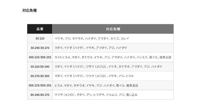 海明(カイメイ) 30-210 2.10m ロッド(船/汎用)