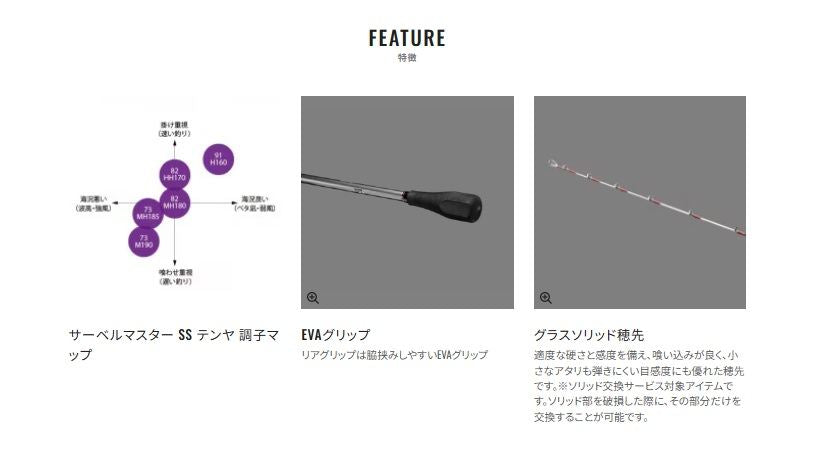 サーベルマスターSS テンヤ 82HH170/RIGHT 右巻き 1.70m ロッド(船/専用)