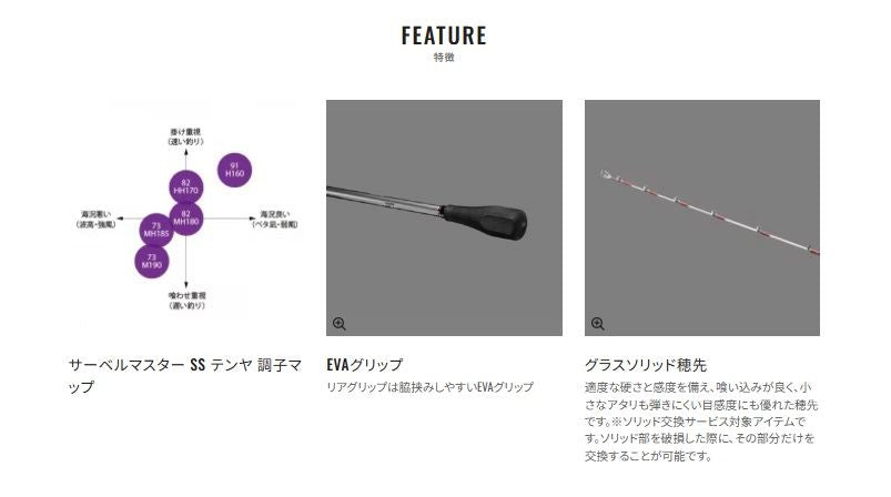 サーベルマスターSS テンヤ 73M190/LEFT 1.90m ロッド(船)