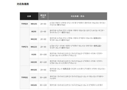 ライトゲームSS 73MH190/LEFT 左巻き 1.90m ロッド(船/汎用)