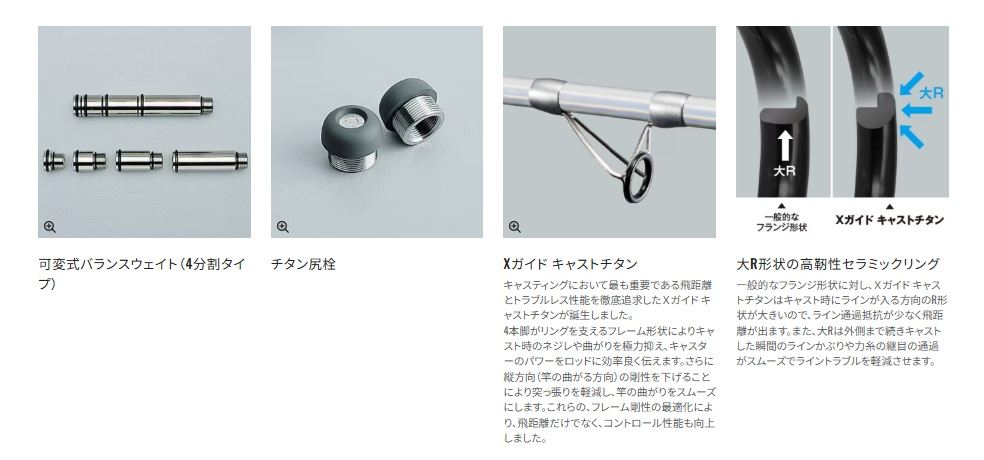 キススペシャル(並継) 405BX+ 4.05m ロッド(投げ)