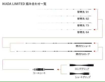 イカダリミテッド 1.58m ロッド(磯/防波堤)