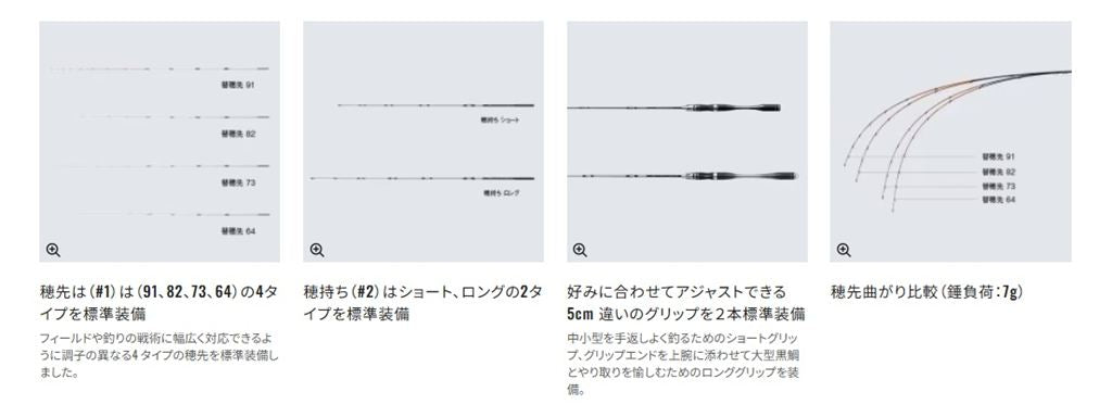 イカダリミテッド 1.58m ロッド(磯/防波堤)