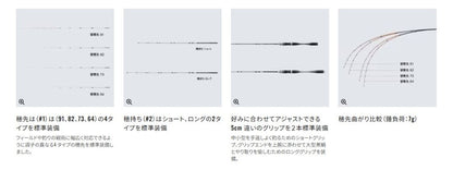 イカダリミテッド 1.58m ロッド(磯/防波堤)