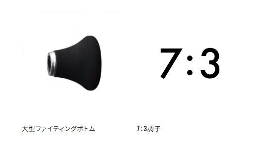 アルシエラ 落し込み MH/H235 2.35m ロッド(船/専用)