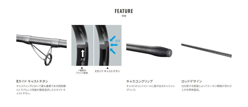 スピンパワー(並継) 405DX+(ST) 4.05m ロッド(投げ)