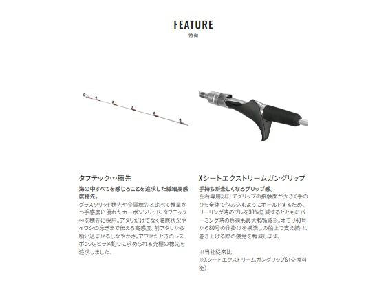 リアランサー ライトヒラメ 64M225/RIGHT 右巻き 2.25m ロッド(船/専用)