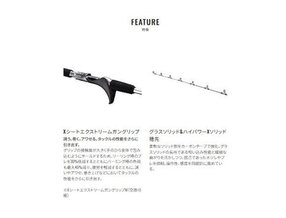 リアランサー 中深場 82HH195 RIGHT 右巻き 1.95m ロッド(船/専用)