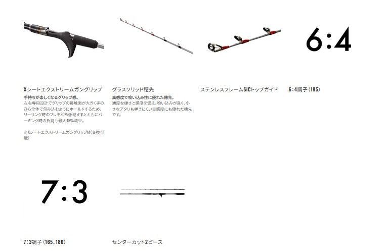 ベイゲーム アジビシ 165/RIGHT 右巻き 1.65m ロッド(船/専用)