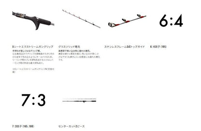 ベイゲーム アジビシ 165/RIGHT 右巻き 1.65m ロッド(船/専用)