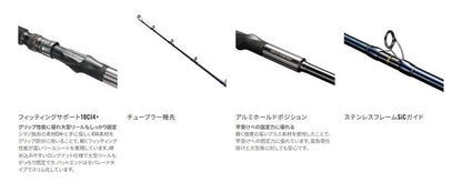ディープゲーム 120-210 2.11m ロッド(船/専用)