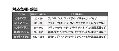 シーウイング73 150-270T3 2.69m ロッド(船/汎用)