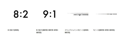 イカセブン M185/RIGHT 右巻き 1.85m ロッド(船/専用)
