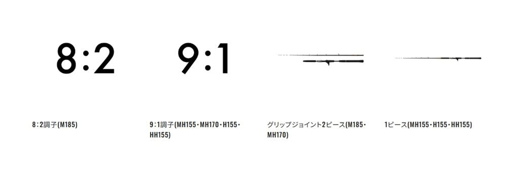 イカセブン H155/RIGHT 右巻き 1.55m ロッド(船/専用)