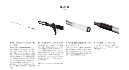 ミッドゲーム エクスチューン 64M225/RIGHT 右巻き 2.25m ロッド(船/汎用)