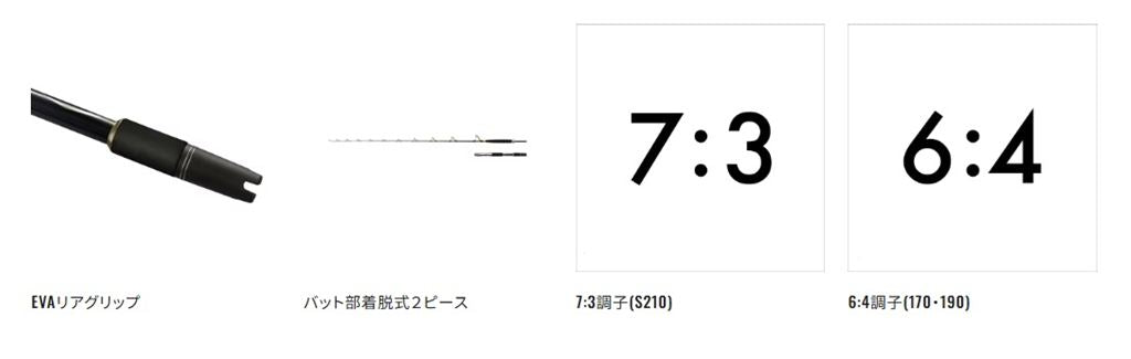 バンディット キハダ S210 スピニングモデル 2.10m ロッド(船/専用)