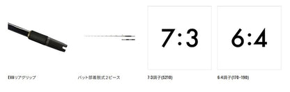 バンディット キハダ S210 スピニングモデル 2.10m ロッド(船/専用)