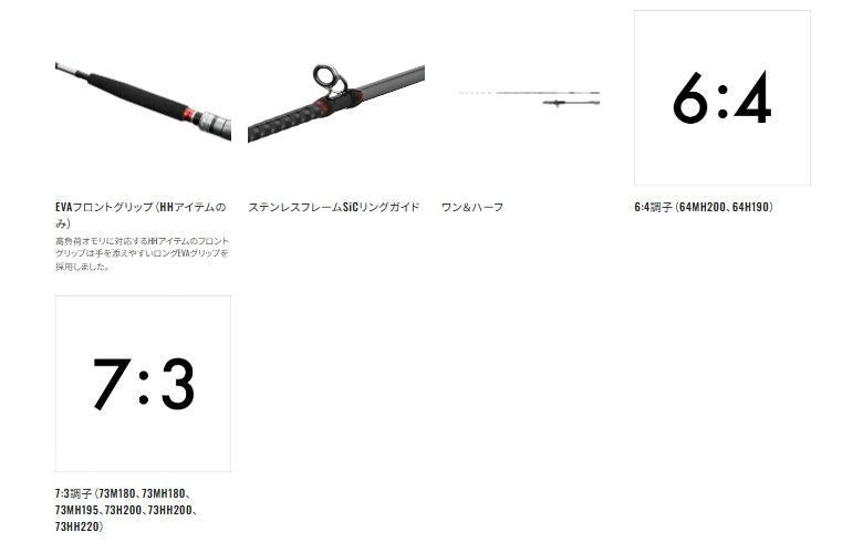 エキサイトゲームXR 64H190 1.90m ロッド(船/汎用)