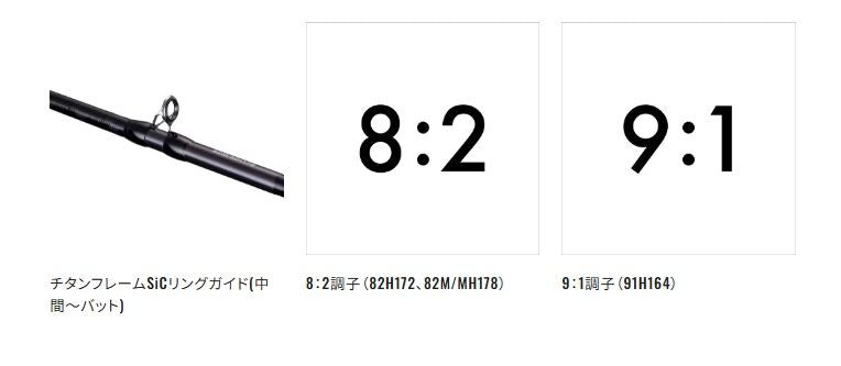 サーベルマスター エクスチューン テンヤ 91H164 1.64m ロッド(船/専用)