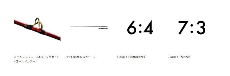チェルマーレ 落し込み 73H235 2.35m ロッド(船/専用)