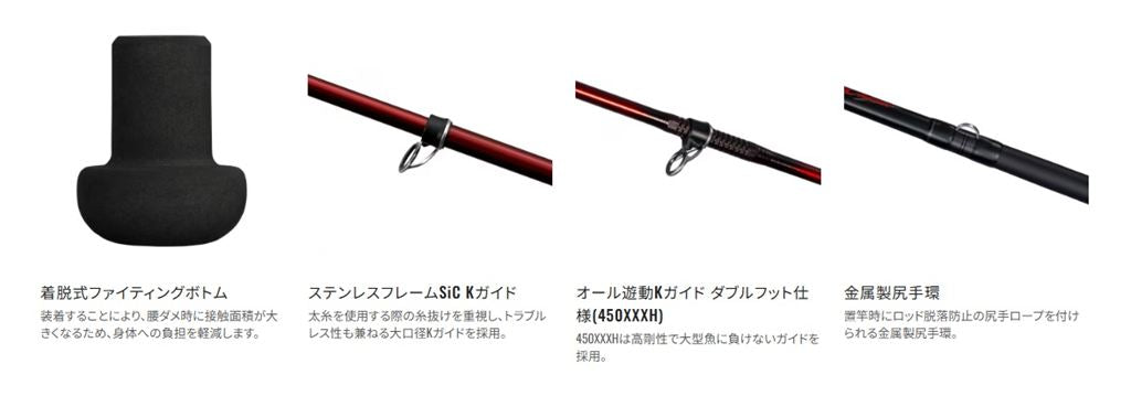 レコードチェイサー 450XXH 4.50m ロッド(磯/防波堤)