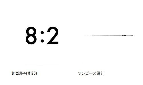 ステファーノ リミテッド M175 1.75m ロッド(船/専用)