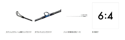 バンディット アオモノ MH235 2.36m ロッド(船/専用)