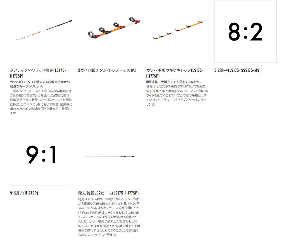 ステファーノ 攻 H177SP 1.77m ロッド(船)