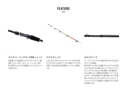 シーリア ベイトサグリ MH300 3.00m ロッド(磯/防波堤)