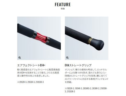 ワールドシャウラBG 2836RS-2 スピニングモデル 2.51m ロッド(フリースタイル)
