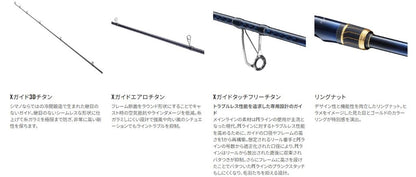 ネッサ リミテッド S110MH+ 3.35m ロッド(ショアソルト)