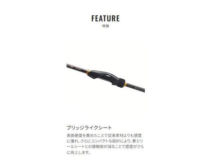 ソアレBB S76L-S 2.29m ロッド(ライトソルト)