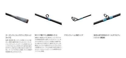 インステージ S70MH スピニングモデル 2.13m ロッド(シーバス)