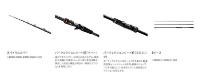 ハードロッカーSS S76ML+ スピニングモデル 2.29m ロッド(ショアソルト)
