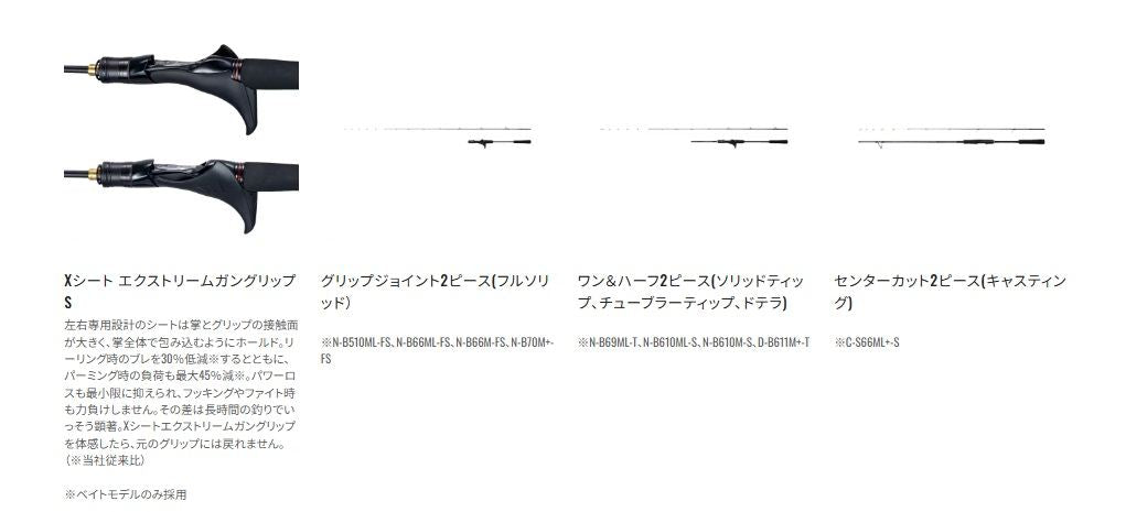 エンゲツ エクスチューン N-B510ML-FS/RIGHT ベイト/右巻き 1.78m ロッド(タイラバ)