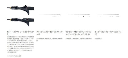 エンゲツ エクスチューン N-B510ML-FS/RIGHT ベイト/右巻き 1.78m ロッド(タイラバ)