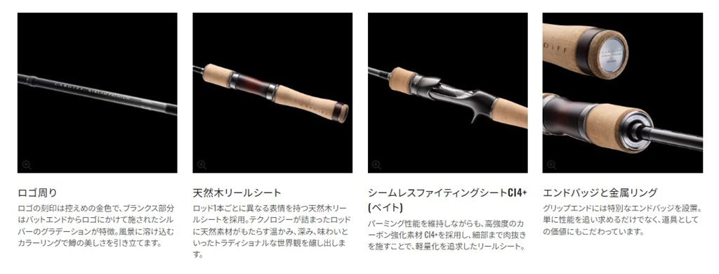 カーディフ ストリームプレミアム B74ML ベイトモデル 2.24m ロッド(トラウト/フライ)