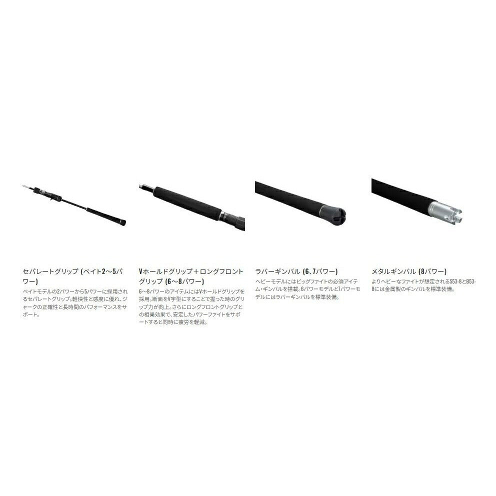 [予約販売 1月上旬入荷予定] グラップラー タイプJ S60-4 スピニングモデル 1.83m ロッド(オフショアソルト)