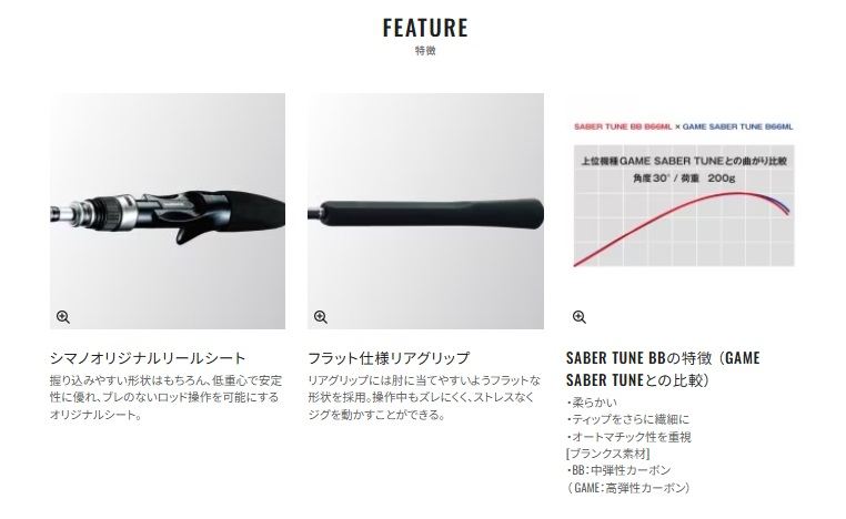 サーベルチューンBB B66M 1.98m ロッド(オフショアソルト)