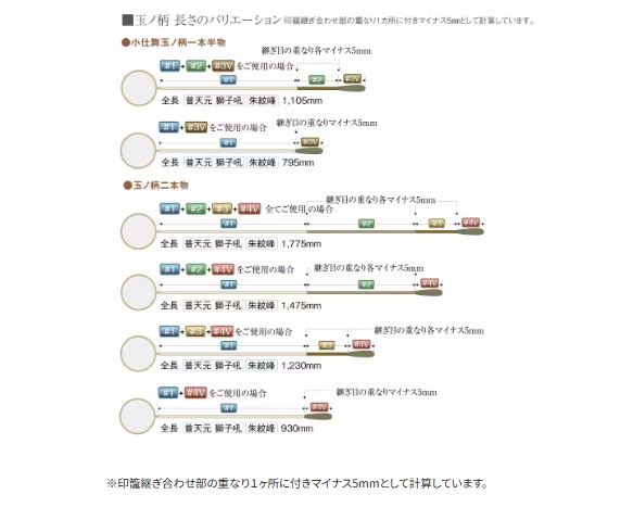 朱紋峰 玉ノ柄(しゅもんほう たまのえ) 玉ノ柄 二本物 1.78m