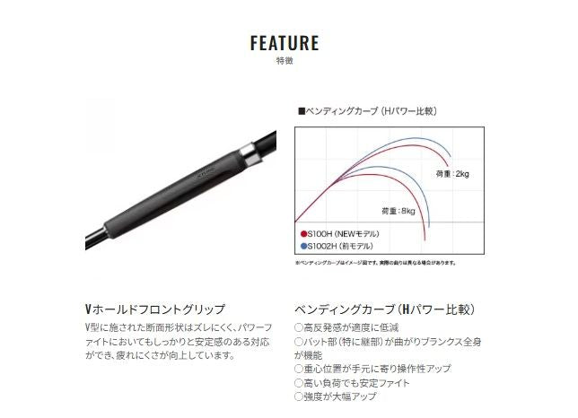 コルトスナイパー エクスチューン S98XXH 2.95m ロッド(ショアソルト)